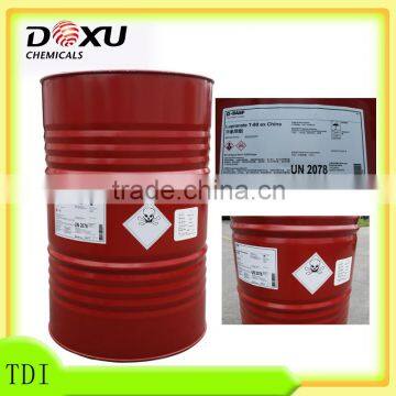 Asian raw material TDI