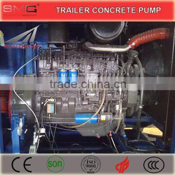 HOT Sale! 25m3/h Diesel Engine Small Concrete Pump for Sale in China With Top Quality photo-4