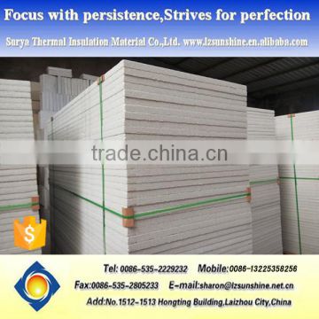 Perlite Door Core Board Refractoriness 1200oC/2 Hours-Perlite Insulation Board