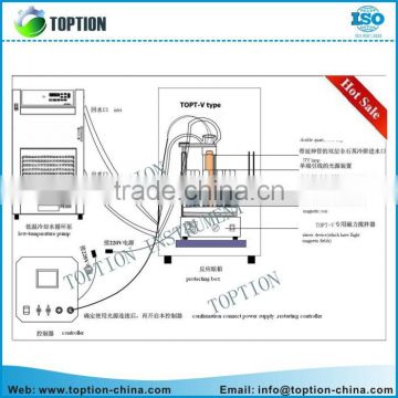 lab Magnetic stirrer /Photochemistry in Microstructured Reactor