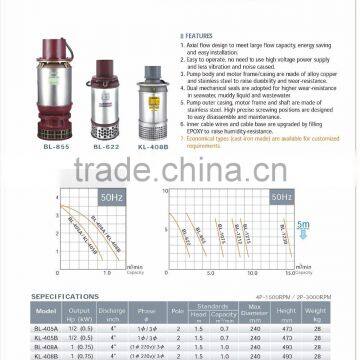 Taiwan Sonho 50HZ 380v Submersible Axial Flow Water Pump photo-5