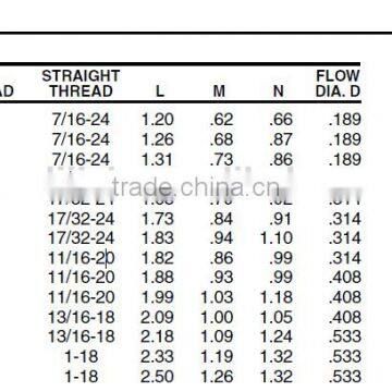 869 Male Elbow,Air Brake Fittings for Copper Tube, Brass Valve photo-3