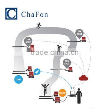 Uhf Rfid Equipment for Marathon Race Timing photo-6