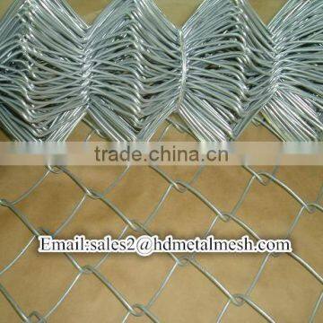 chain link fence mesh