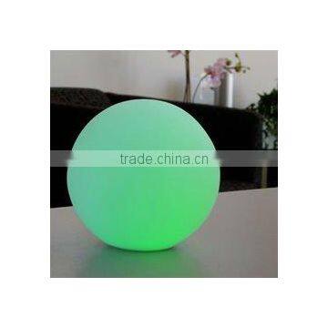 Colorful Lighted Christmas Balls