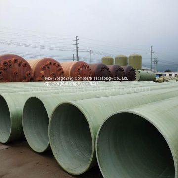 FRP Ventilation Pipe  FRP round Pipe   Hot sale FRP Pipe  frp pipe manufacturer