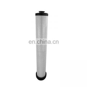 Hydraulic Oil Filter, Hydraulic Oil Filter In Machine, High Pressure Oil Filter Hydraulic Oil Filter