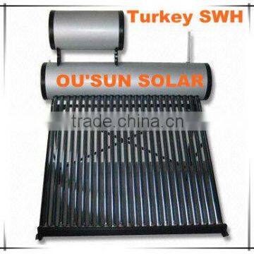 2012 The Best Vacuum Tube Solar Water Heater Turkey