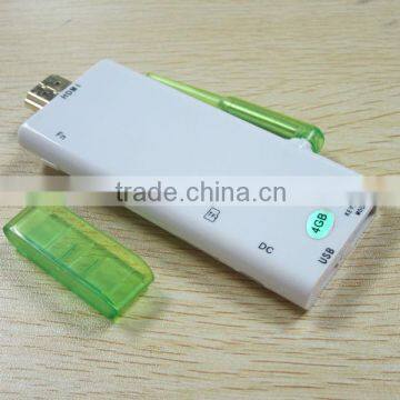 In stock! HDMI Stick IPTV HDMI Dongle Mini PC TV Box Cloud Stick