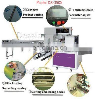 Fully Automatic Horizontal Packaging Machine Horizontal Slipper Packaging Machine photo-3