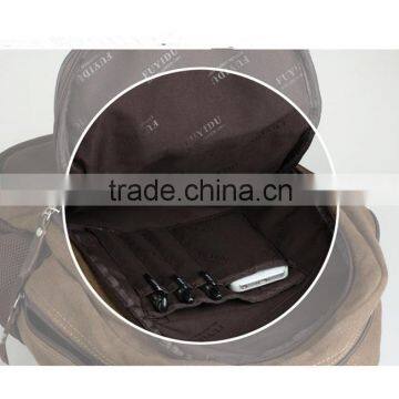 Canvas Backpack Vintage Canvas Backpack for School photo-6