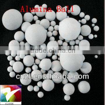 wear resistant 1mm rolling press media 92% grinding bead for milling