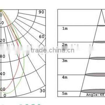 1.47W 21pcs Diameter5 LED Recessed Stainless Steel Underground Light for Outdoor or Garden Decoratrion photo-2