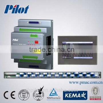 PMAC202 Multi Channel kWh meter