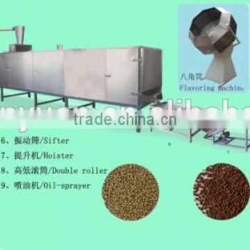 Pet food processing line price low