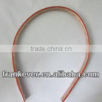 12awg 18awg 22awg 24awg speaker cable