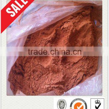 msds ferric oxide for sale