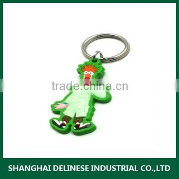 cheap pvc keychain manufacturer