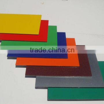 BAFONI Aluminium Composite Panel with PVDF coating