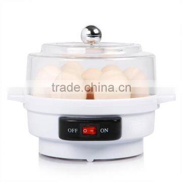 Electric Egg cookers for 7 eggs