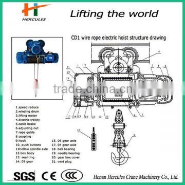 High quality cd1 md1 model wire rope electric hoist hot sale