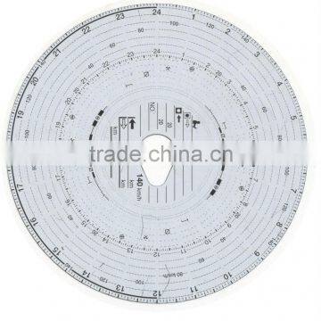 Temperature Recording Paper for temperature recorder