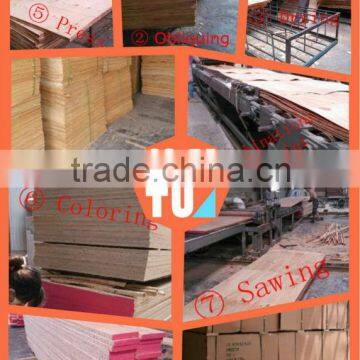 LVL Scaffold Plank