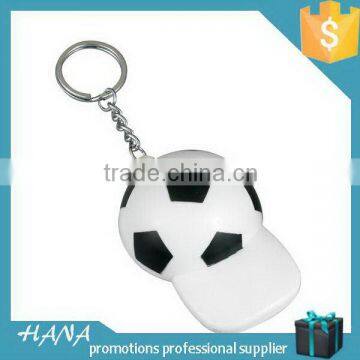 Design new products cylinder opener