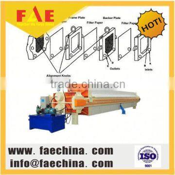 auto membrane filter press with best price-FAFP SERIES