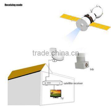 High Power ku Band LNB With Lnb 8 Output photo-4