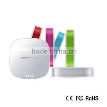 5500mah power bank for looking for products to represent