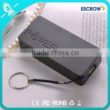 big capacity square perfume power bank 2600mah used for iphone, for ipad,mp3 mp4 and other digital devices