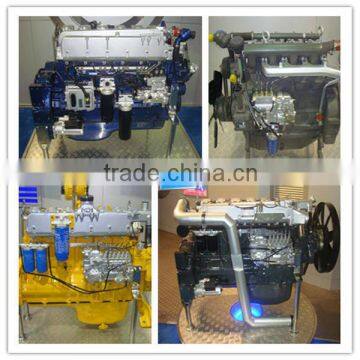 15KW-150KW power ricardo generator diesel