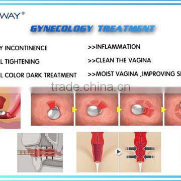 USA Laser Vaginal Tighten Medical Use RF Fractional Co2 Laser photo-3