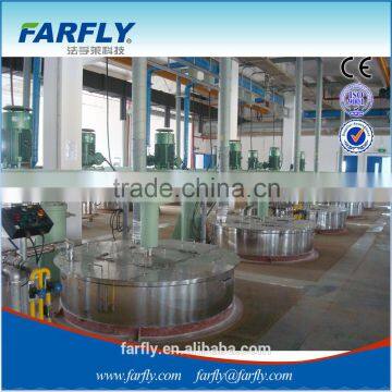 Dispersing Stirer photo-3