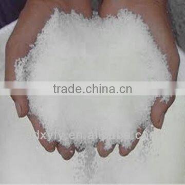 buy urea fertilizer