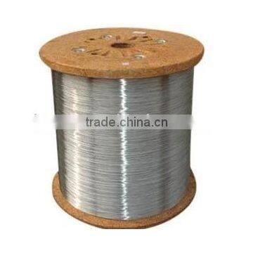 China Staple Wire