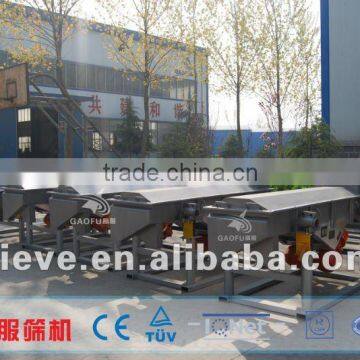 Large Capacity Metal Powder Vibrating Separator Machine photo-2