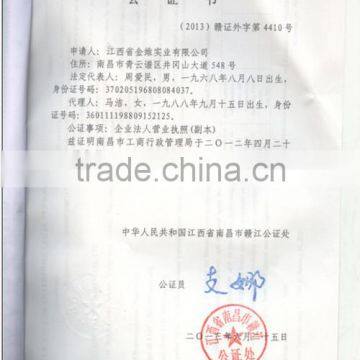 Business license of enterprise legal person