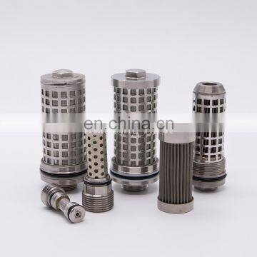 Cleanable Reusable Backwash Stainless Steel Sintered Strainer Element Water Filter for Coal Machine photo-2