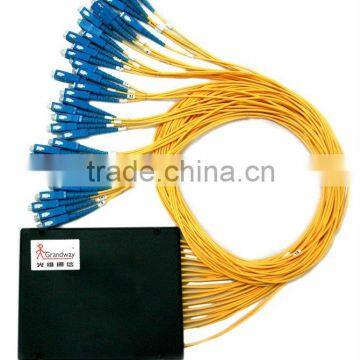 PLC, Cassette PLC Splitter