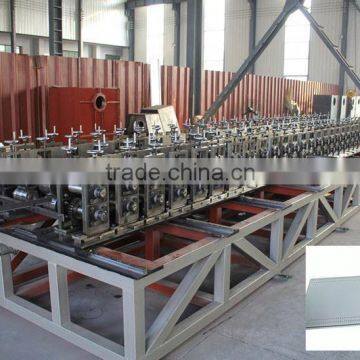 CE approved Leading manufacturer for supermarket shelf machine