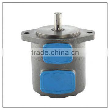 Hydraulic Motor Type hydraulic pump parts,hydraulic pump station,SQP vane pump