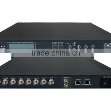 SC-1401 8IN1 SD/HD ASI IP Transcoder