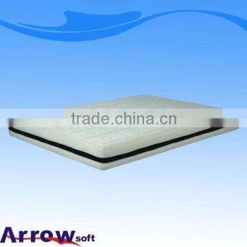 GF 943 hot selling pocket spring amazon memory foam mattresses