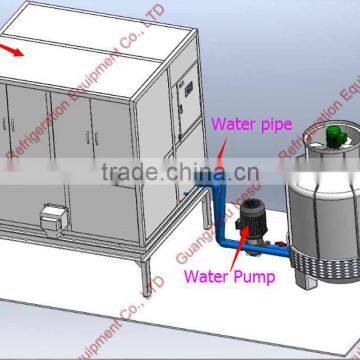 CBFI Automatic Ice Cube Machine For Saudi Arabia Selling