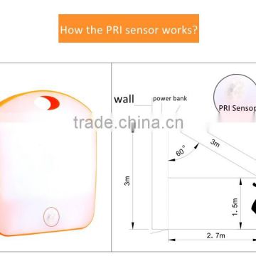 With PIR sensor Solar Power Charger waterproof Solar Charger 5V 200Ma