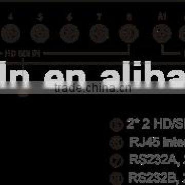 HD-SDI Video Routing Switcher photo-2