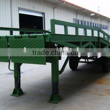 portable loading dock ramp