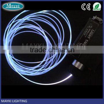 Flexible no UV radiation 2.5mm side glow polymer fiber optic cable for car decoration